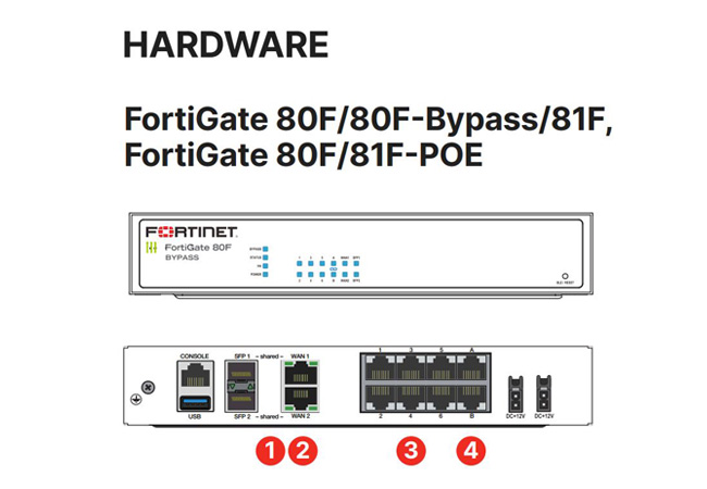 Fortinet Fortigate FG-81F-BDL-950-12 Bundle Security Appliance 8 x GE RJ45 Ports, 2 x RJ45/SFP Max 50 User
